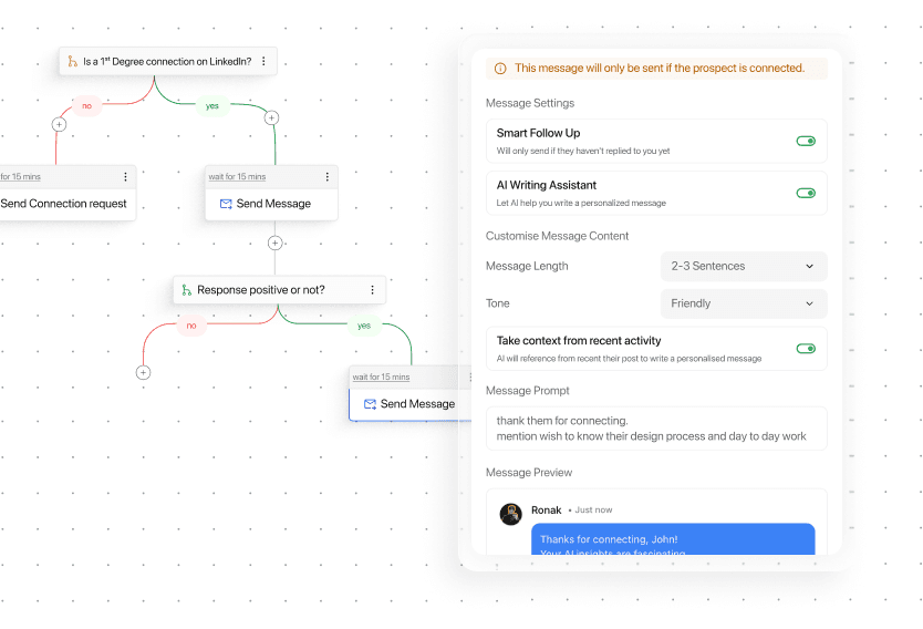 personalized outreach workflow preview